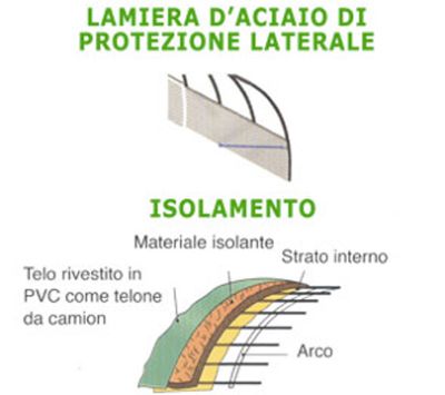 Badi_farm_tunnel_stoccaggio_riparo_foraggio_allevamento_capannone_rotoballe