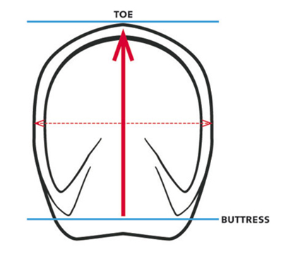 Measuring boots